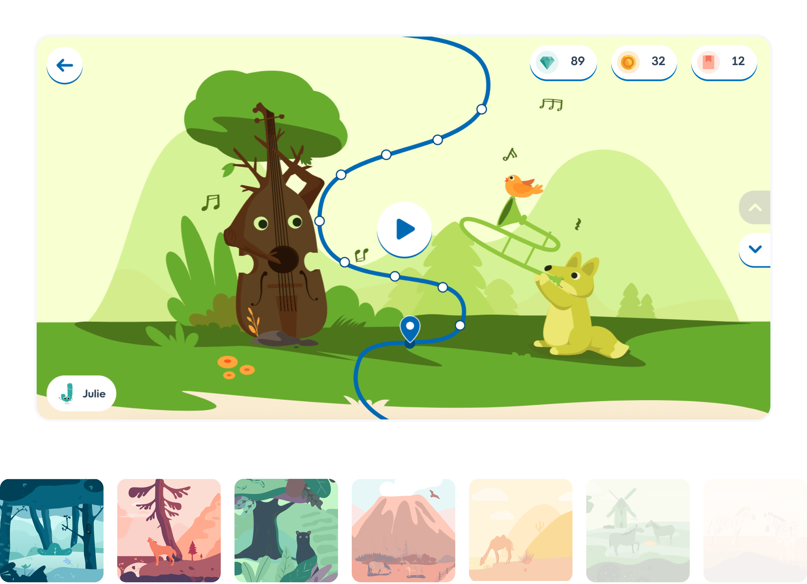 Illustration de l'univers et des mondes de Lalilo dans une tablettes tactile